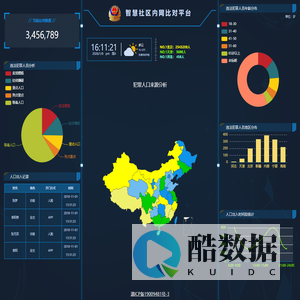 智慧社区内网数据比对信息系统
