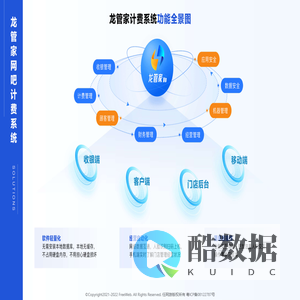 任网游 - 四维X营销