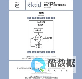 xkcd: 热指数 #2026