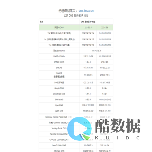 全国 DNS 服务器 IP 地址汇总 | 公共 DNS 服务器 | DNS 地址