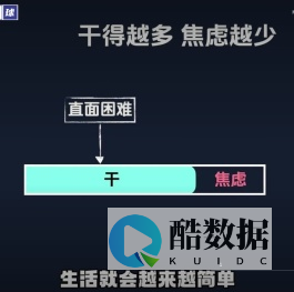 应球球