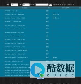 web开发经验分享