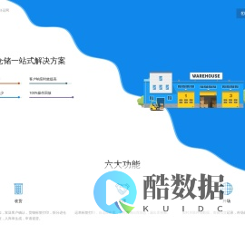 全球好运网