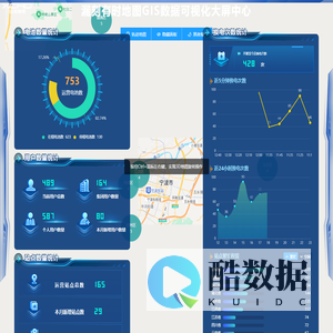 漏刻有时地图GIS数据可视化大屏中心 - 宁波漏刻文化科技有限公司