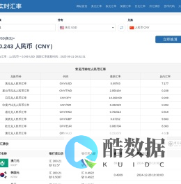 实时汇率网