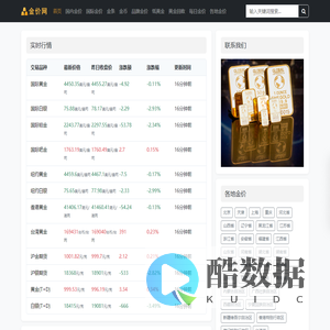 黄金每日金价查询_国际黄金白银实时价格走势图_今日铂金钯金最新行情报价