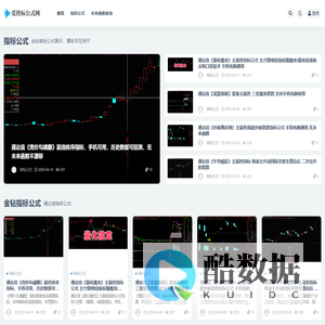 爱指标公式网-分享指标公式及财知识