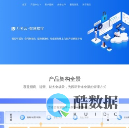 万名云