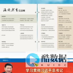 海安教育信息网