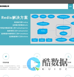 Joyield 专业Redis解决方案提供商