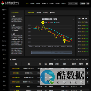 生意社交易平台 — 连接天下原材料交易商