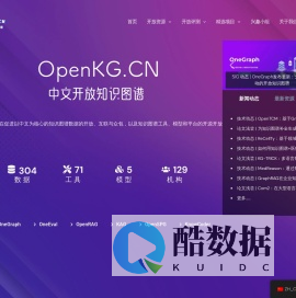开放知识图谱
