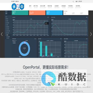 OpenPortal认证计费系统 portal协议 portal认证 web认证 Radius认证计费 WIFI认证
