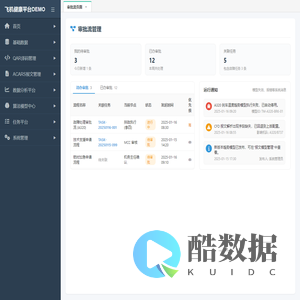 Welcome to CodeIgniter 4!