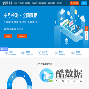 空号检测|号码魔方