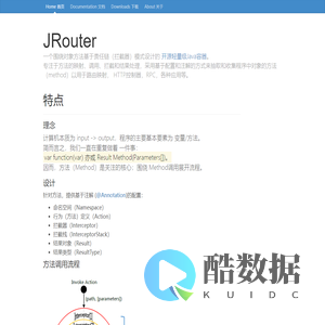 JRouter Home