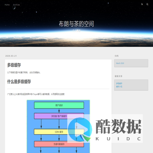 布朗与茶的空间