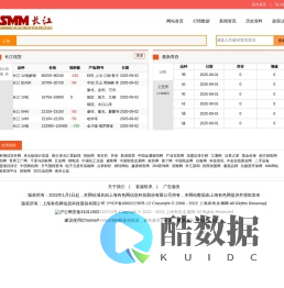 首页 - 长江有色网 -