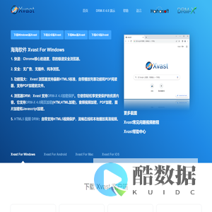Xvast - 极速安全浏览器 - PDF加密,浏览器DRM,音频视频加密, HTML5视频DRM, 网页HTML加密, Javascript加密, 在线视频加密, 音视频加密