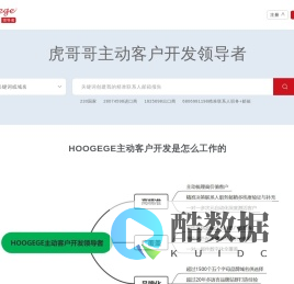 HOOGEGE虎哥哥全球营销数字化平台 精准营销 海关数据 社交营销