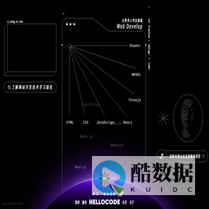 WIROS 个人主页官网
