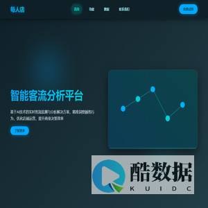 每人店 - 智能客流分析平台