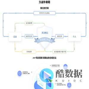 小花地 - 花木交易新园地