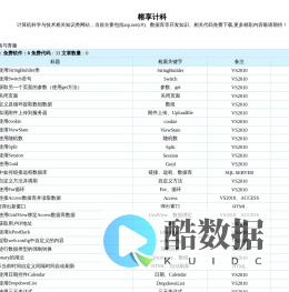 榕享计科