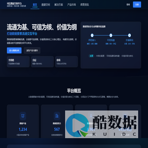 dataspace-operation-view