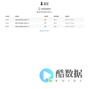 个人IT技术分享