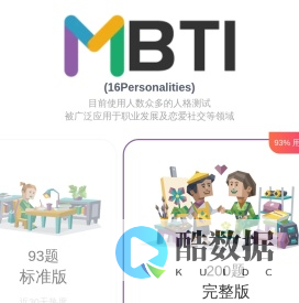 16Personalities职业性格测试