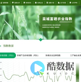 栾城富硒农业指数