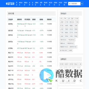 黄金价格_最新黄金价格走势图