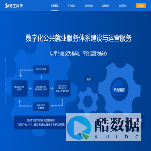 体系概览