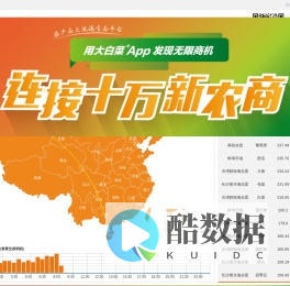 大白菜-农产品诚信流通服务平台