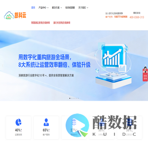 旅科云|智慧旅游管理系统