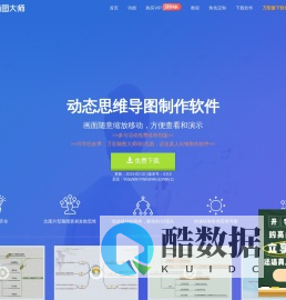 免费的动态思维导图软件,脑图大师,思维导图制作软件 - 万彩脑图大师官网