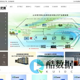 阻垢剂,反渗透阻垢剂,缓蚀阻垢剂,水处理消泡剂-山东普尼奥水处理科技有限公司