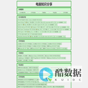 电脑知识分享-各类IT技术教程内容分享