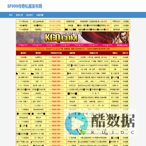 传奇私服发布网-最新传奇SF网站-今日新开传奇网站-SF999.COM