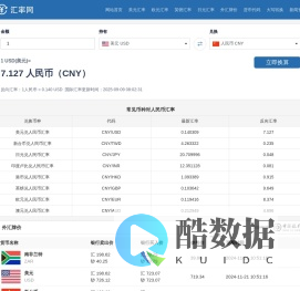 汇率查询今日价格_外汇牌价今天外汇牌价_世界各国人民币汇率表_汇率网 - 微范文