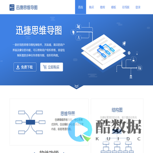 迅捷思维导图官网 | 思维导图软件_思维导图模板免费下载