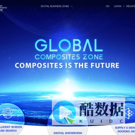 Global