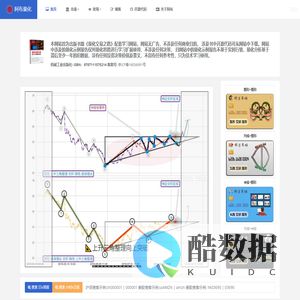 首页 | 阿布量化 | AbuQuant