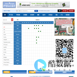 专注IP与SoC设计的云平台