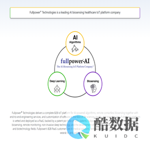 The Leading AI-Biosensing Platform Company | Fullpower®-AI