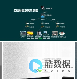 门禁专家