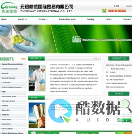 wuxi choriway international trade co.,ltd.--Minoxidil|Inositol|OBA|Amino Acid|L-theanine