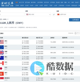 今日外汇牌价