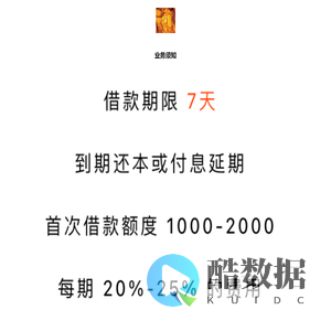 金麒麟